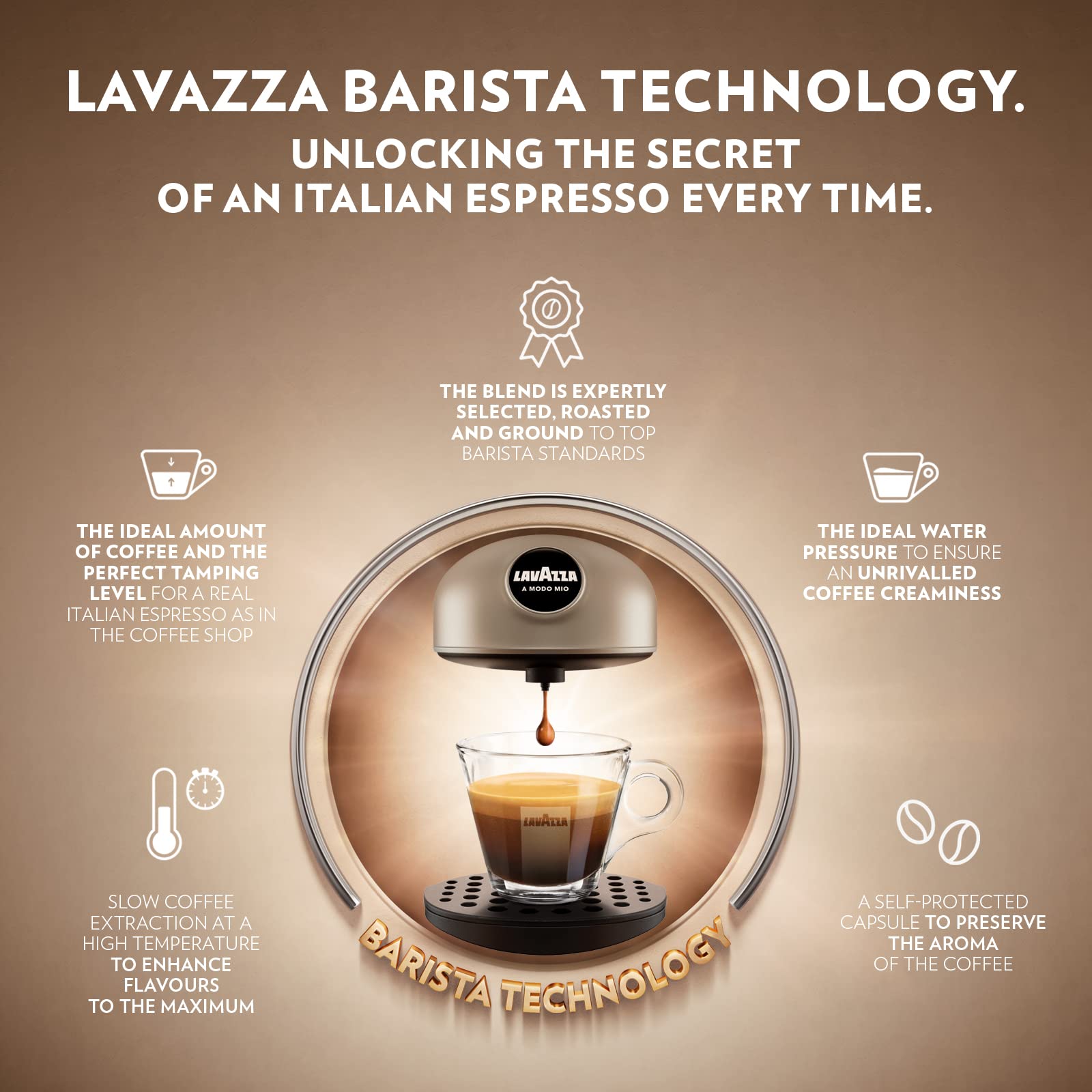 Lavazza A Modo Mio Espresso Intenso Coffee Capsules - Arabica/Robusta Blend, Intensity 13/13, 16 Count 3