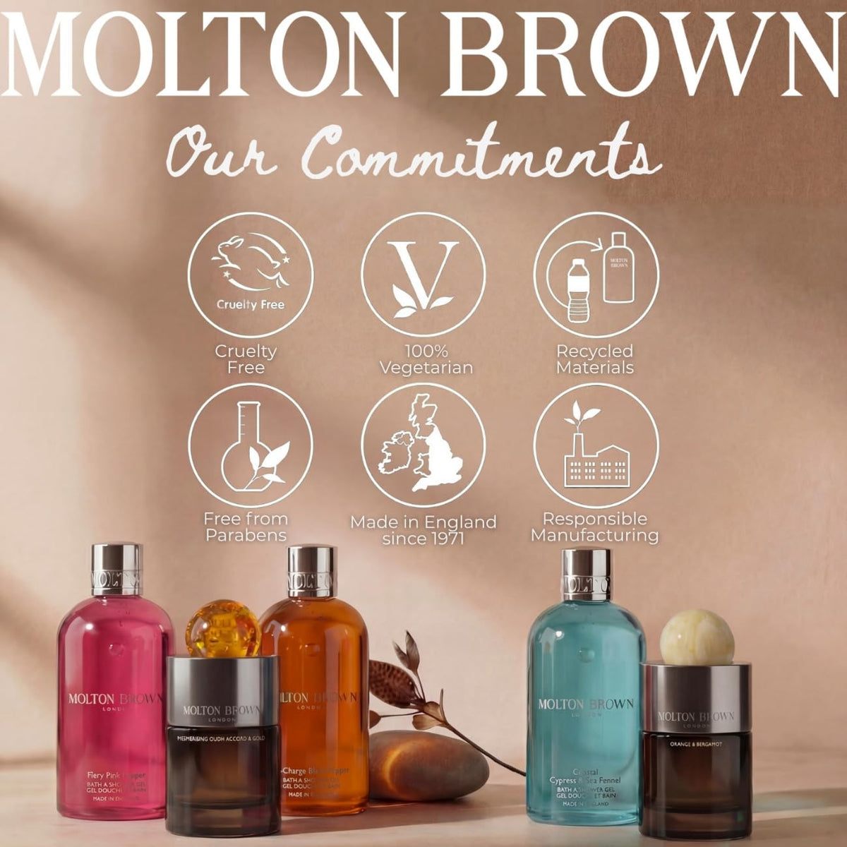 Molton Brown Bracing Silverbirch Bath & Shower Gel - 300 ml