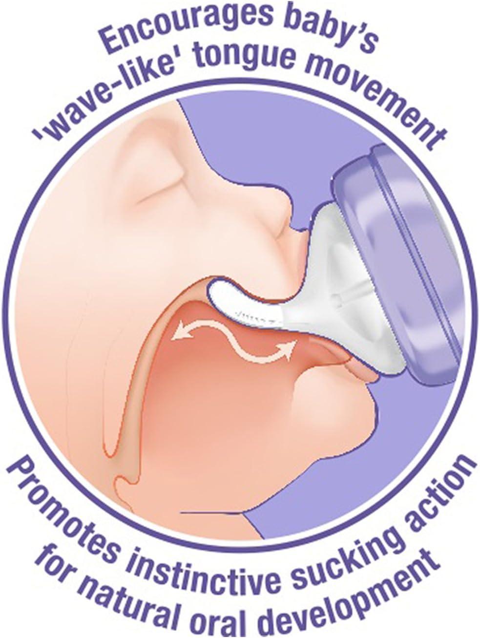 Lansinoh - Momma Feeding Bottle with NaturalWave Teat Baby Bottle (75820)