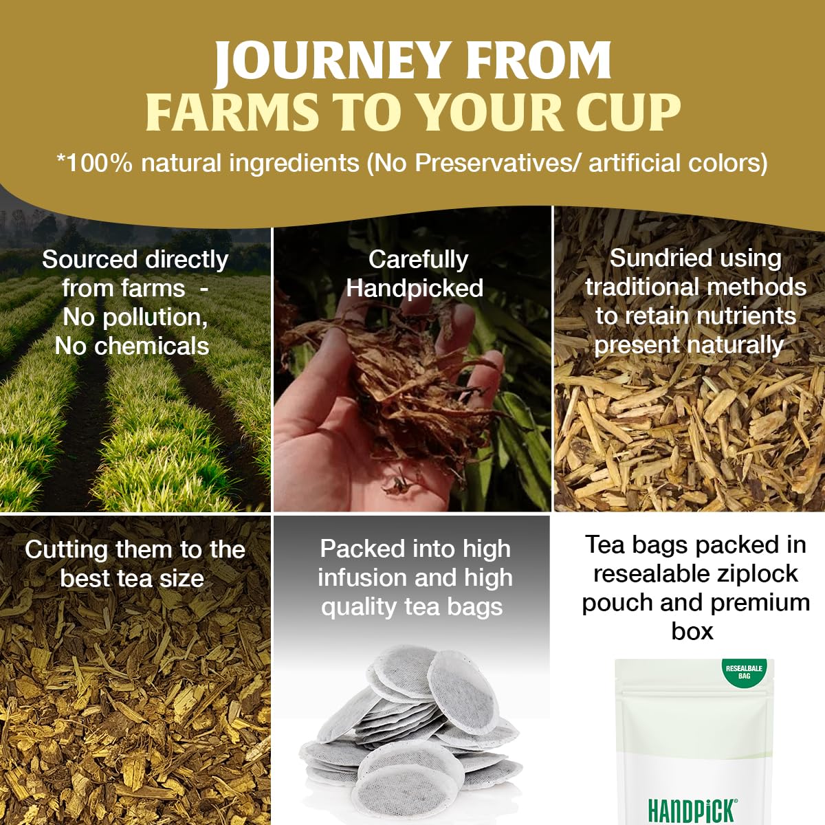 HANDPICK Licorice Root Herbal Tea Bags - 50 Count, 2g Each | Caffeine-Free, Non-GMO 5