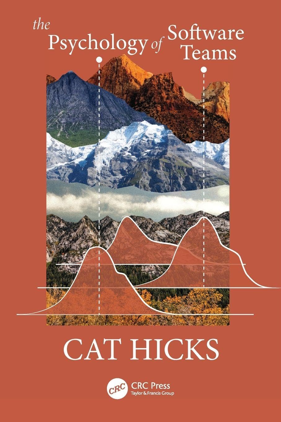 CRC Press The Psychology of Software Teams by Cat Hicks | Paperback | Occupational & Industrial Psychology 1