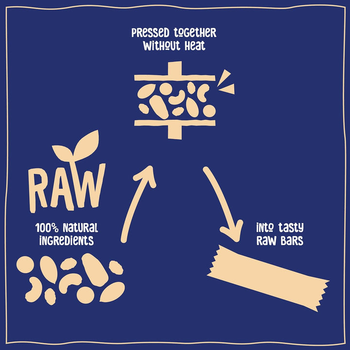 Nakd Blueberry Muffin Raw Fruit & Nut Bar - Vegan, Gluten-Free, No Added Sugar