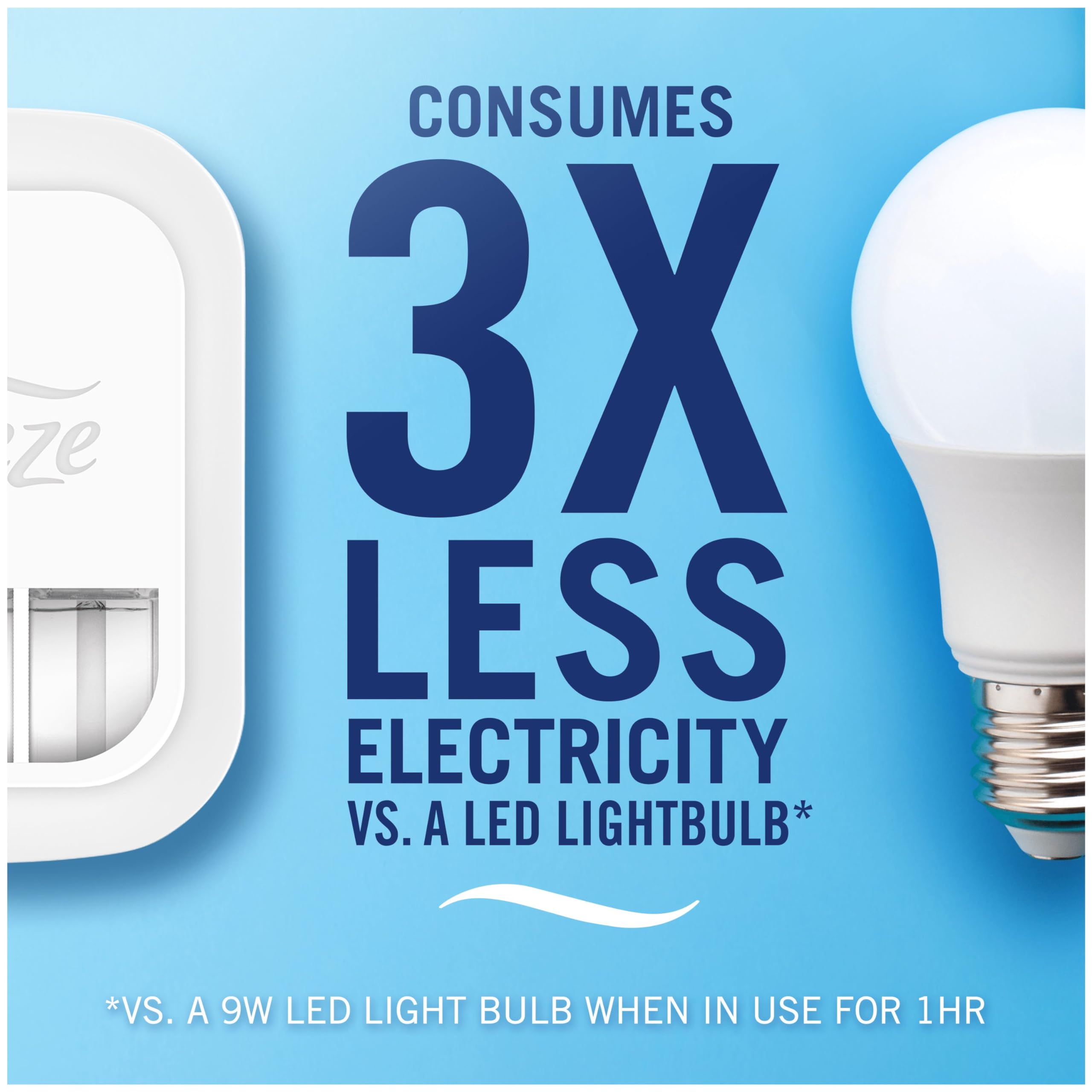 Febreze 3Volution Air Freshener Plug In Refill - Alpine Escape, 7x20ml 3