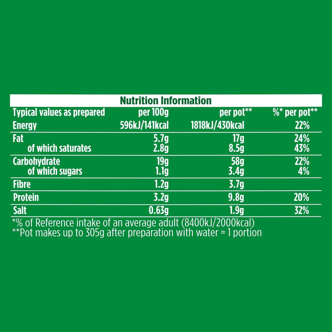 Pot Noodle Chicken & Mushroom Flavour, 12 Pack (12 x 90g)