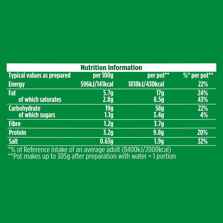 Pot Noodle Chicken & Mushroom Flavour, 12 Pack (12 x 90g)