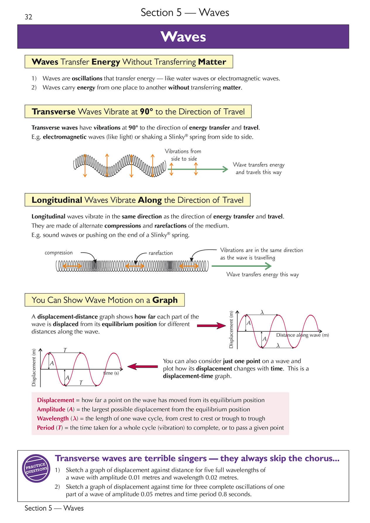 CGP Head Start to A-Level Physics (with Online Edition) - Bridging GCSE to A-Level | Paperback 2