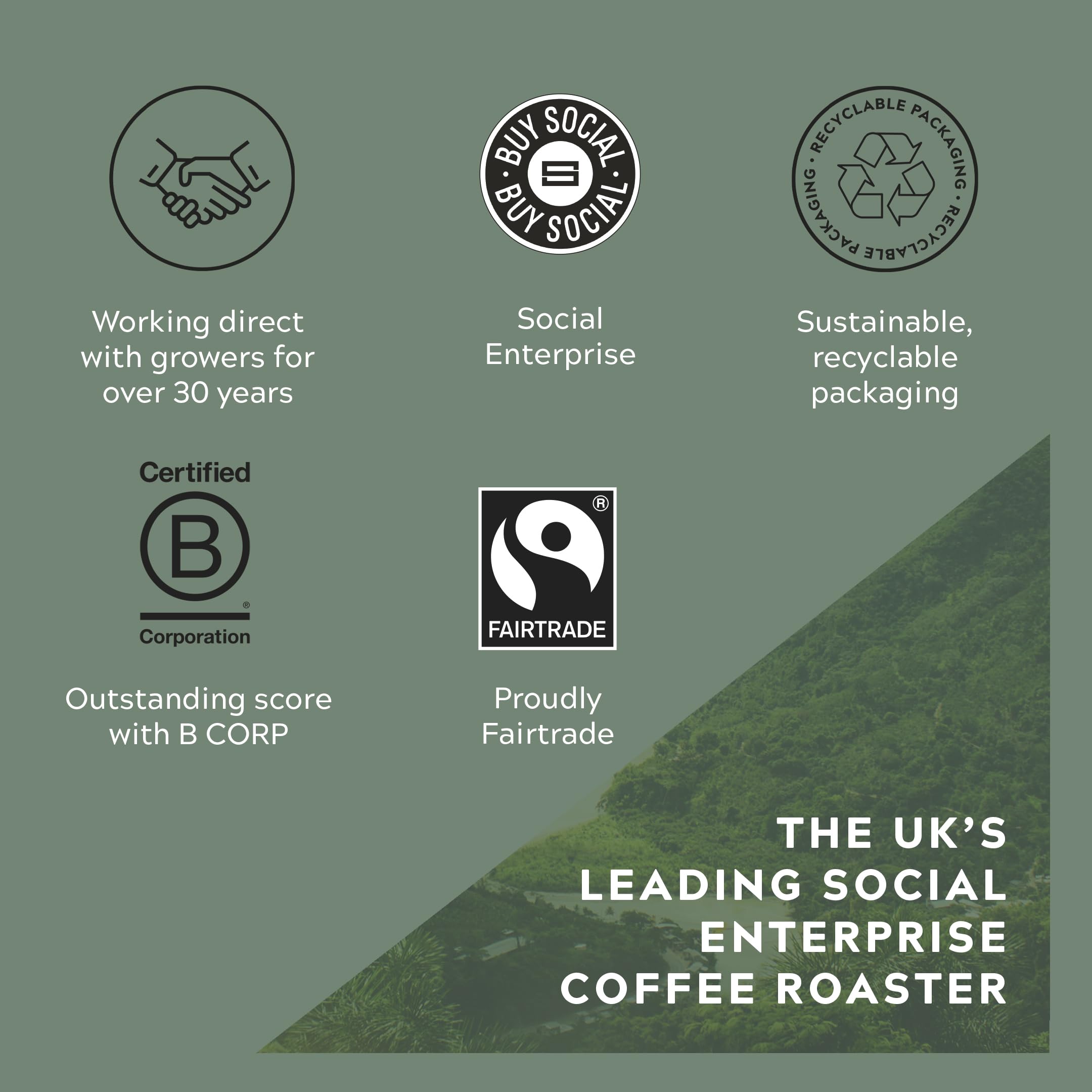 Cafédirect Familia Espresso Italian Style Coffee Beans 1kg - Dark Roasted 3