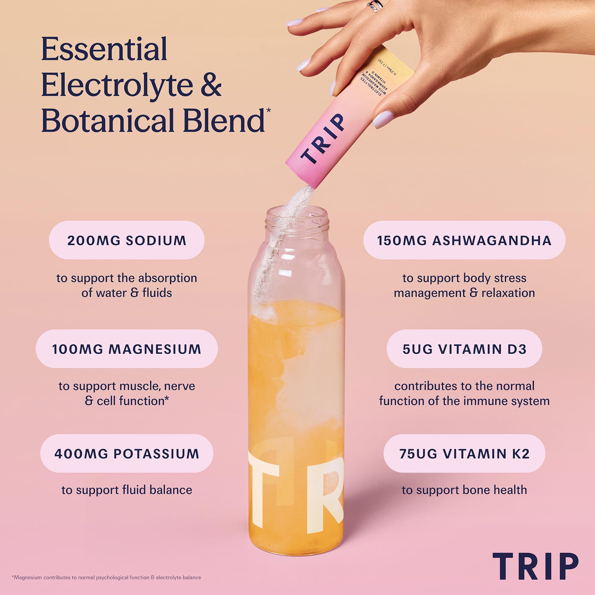 TRIP Peach Yuzu Electrolyte Powder - Daily Hydration with Sodium & Magnesium | 20 Servings 2