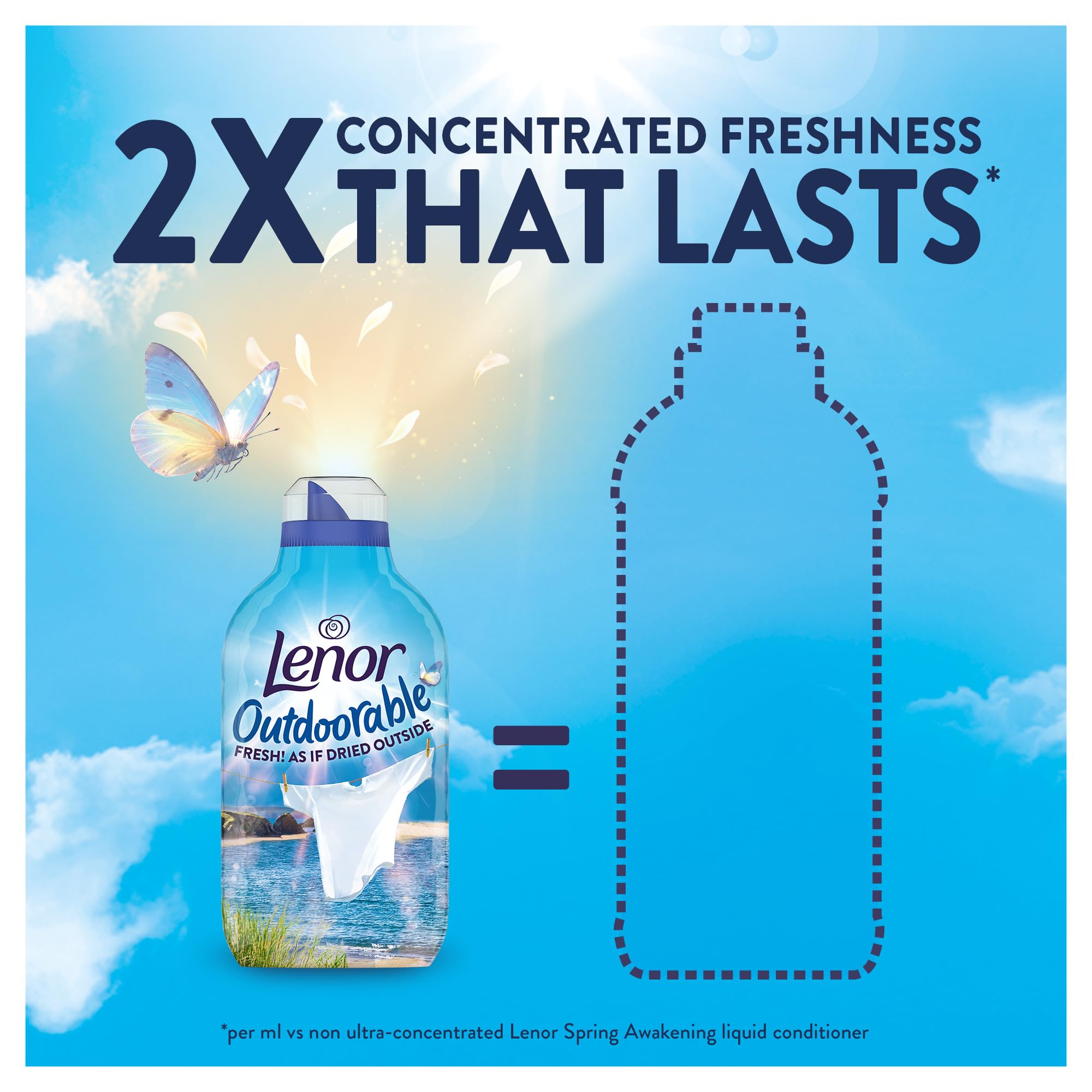 Lenor Outdoorable Liquid Fabric Softener - Seabreeze Stroll Scent | 86 Washes | 1.204L 4