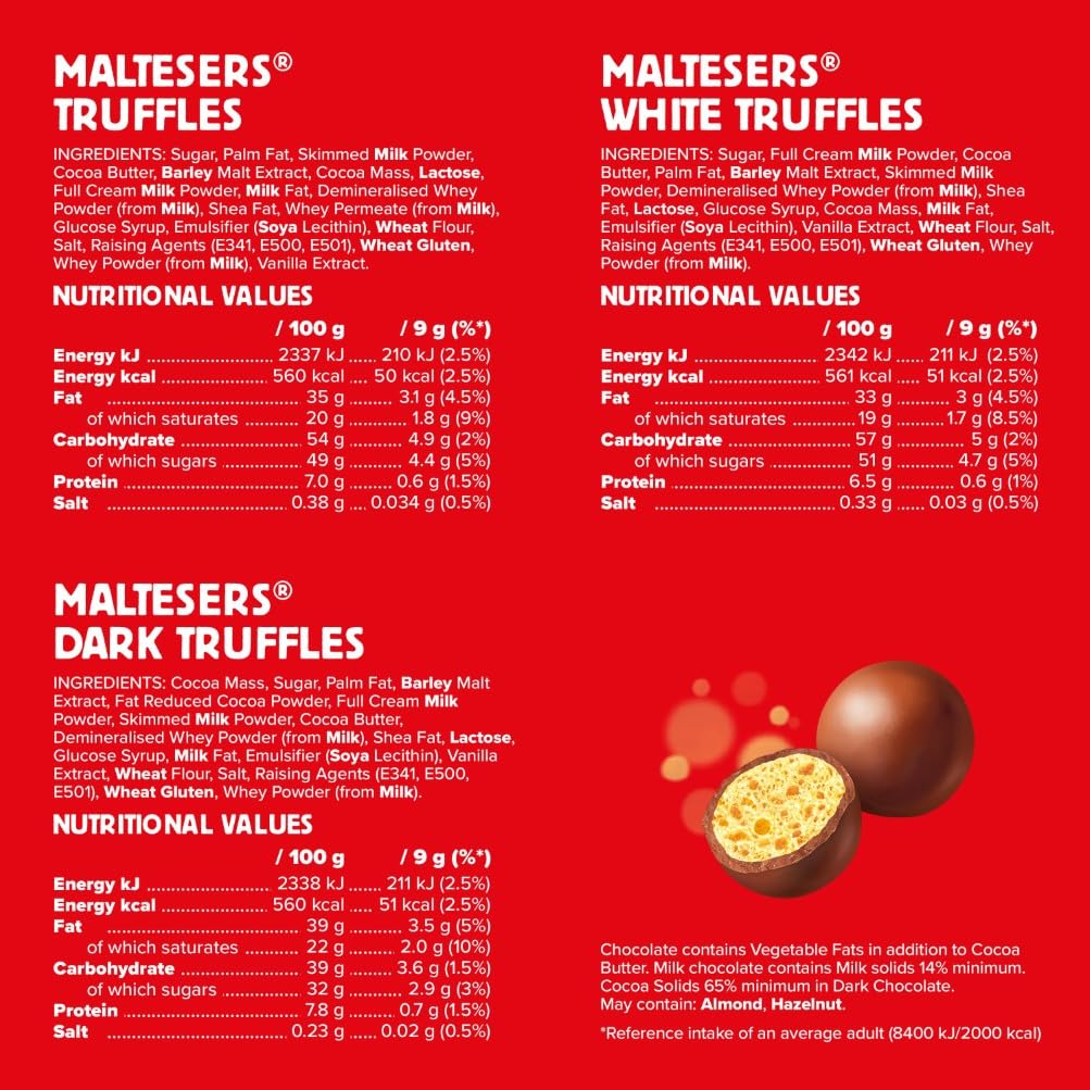 Maltesers Truffles Assorted Chocolate Advent Calendar - 24 Doors with Milk, White & Dark Chocolate 9