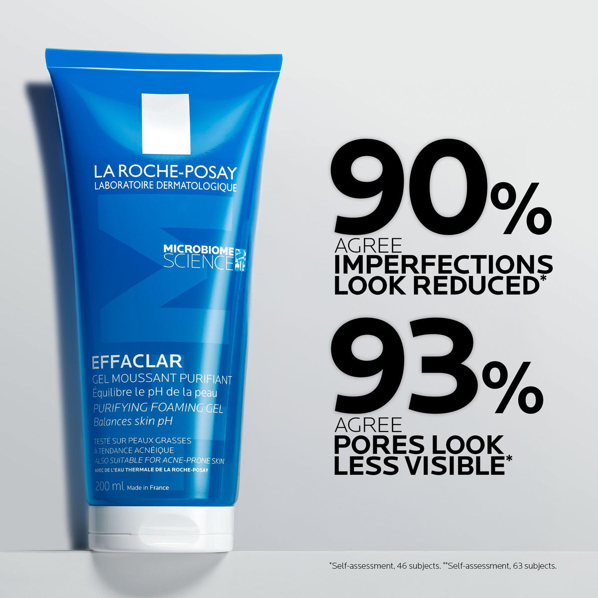 La Roche-Posay Effaclar Purifying Foaming Gel Cleanser - For Oily, Breakout-Prone Skin | 200 ml
