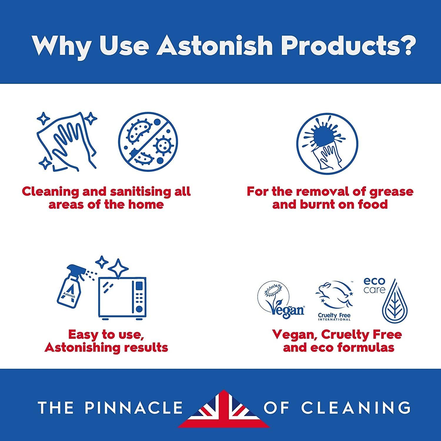 Astonish Kitchen Cleaner - Antibacterial, Zesty Lemon Scent, 750ml 7