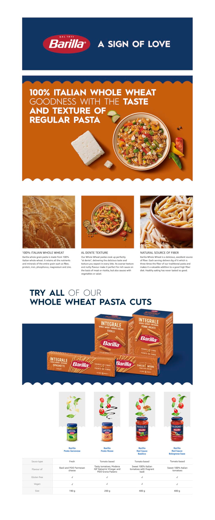 Barilla Wholegrain Spaghetti Pasta - Authentic Italian Long Cut Pasta, 500g