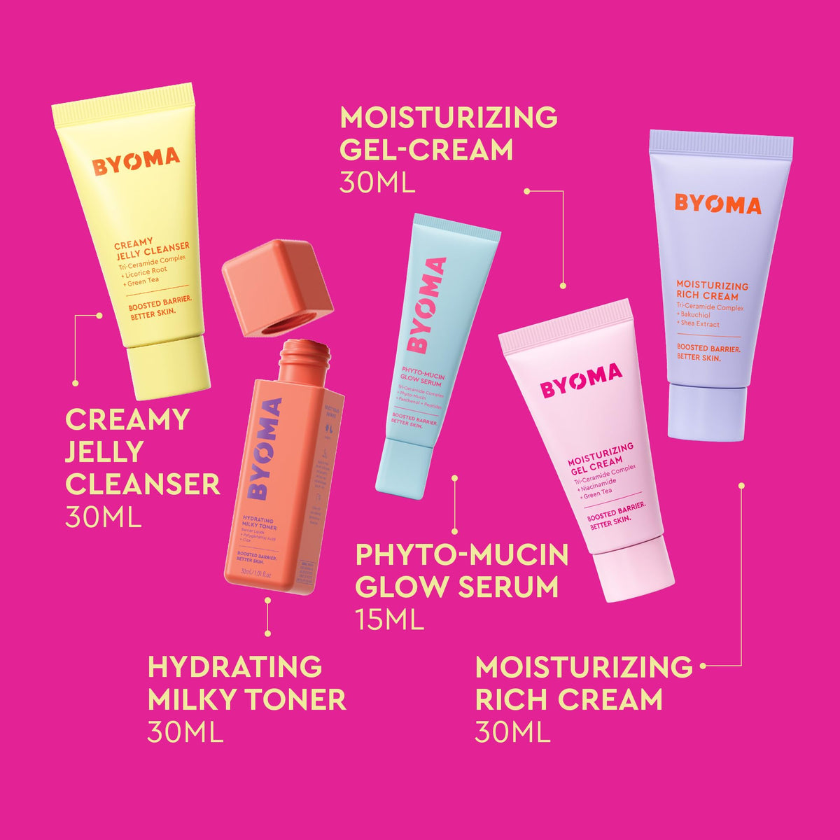 BYOMA Barrier Boosting Lab Kit - Skincare Set, 5 Travel-Size Products