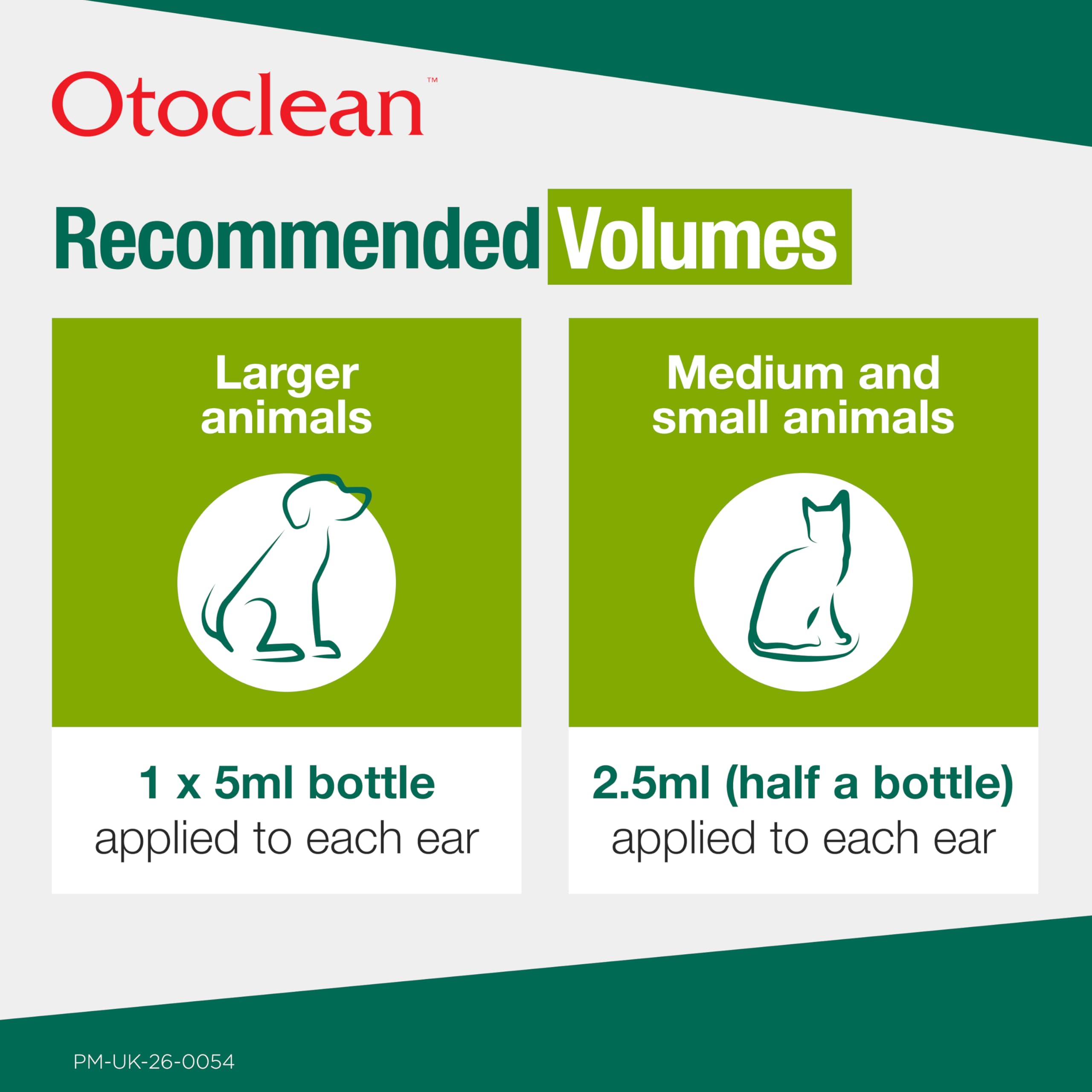 VioVet Otoclean Ear Cleaner - Soothing Drops for Dogs & Cats in 5ml Portioned Vials 6