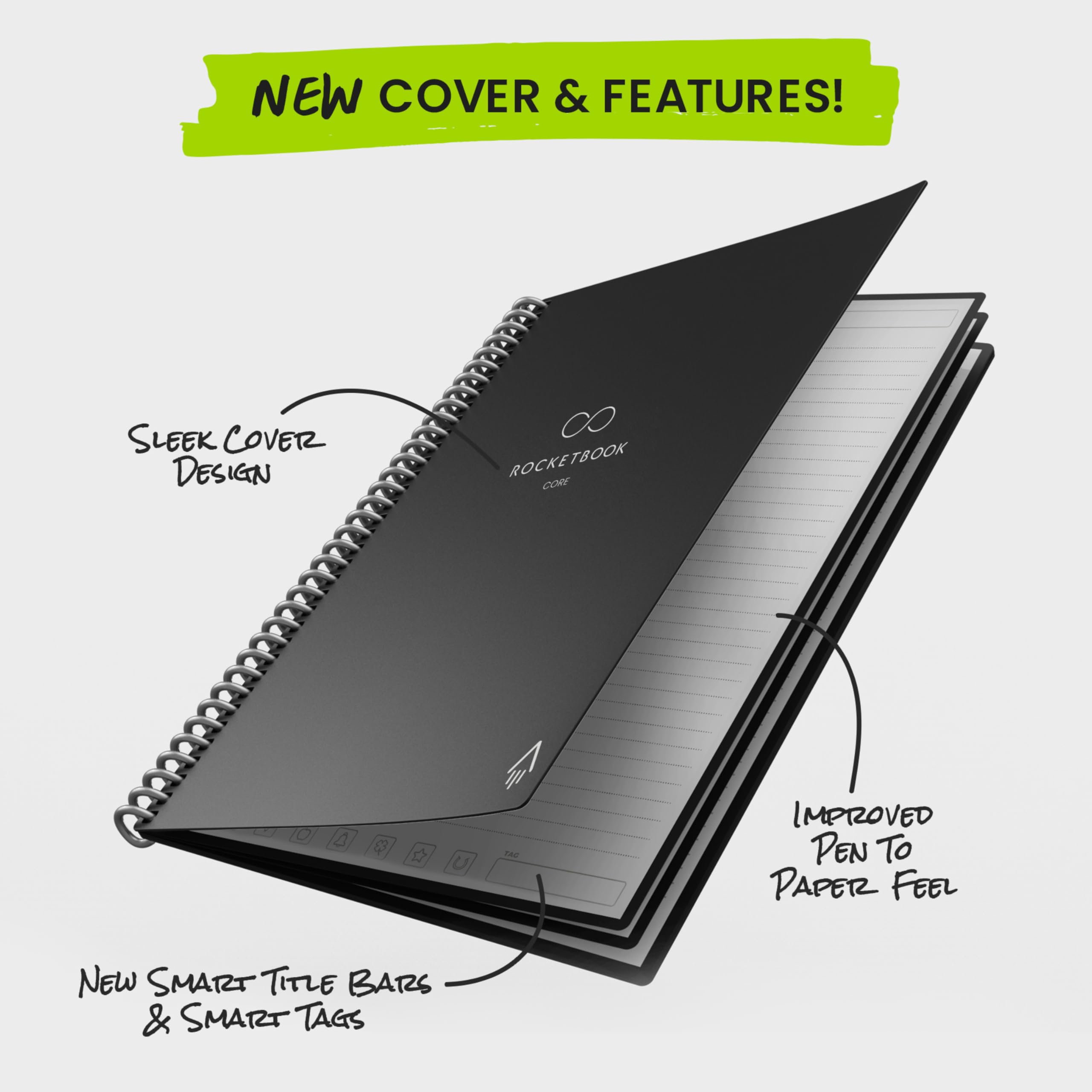 Rocketbook Core Reusable Spiral Notebook - Letter Size 21 x 29.7 cm, Black | College Ruled 4