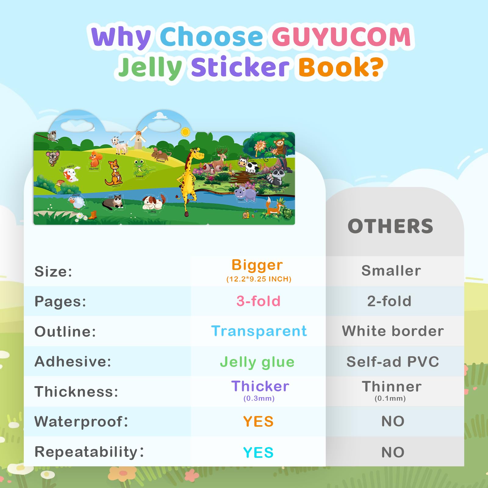 GUYUCOM Reusable Sticker Books - 4 Pack Toddler Travel Toys | Animal, Dinosaur, Space, Vehicles Themes 2