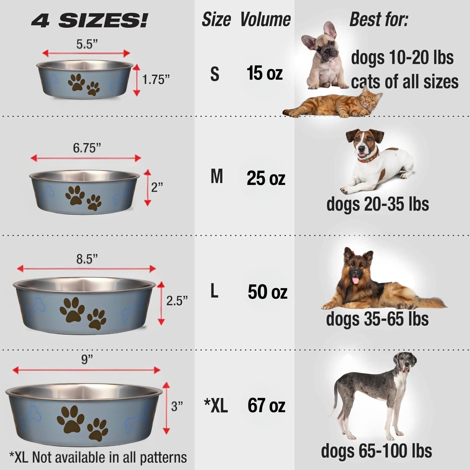 LOVING PETS Bella Bowl - Veterinarian Recommended Stainless Steel Dog Bowl | Spill Proof | Extra-Large 2.2 Litre 7
