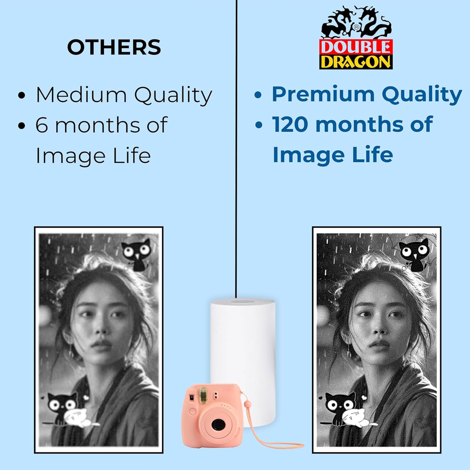 Double Dragon Thermal Paper Rolls - 57x25mm, 10 Rolls (720 Total Pcs) | 10-Year Image Life 2