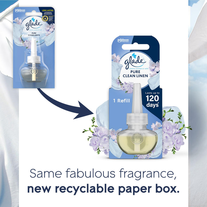 Glade - Plug in Air Freshener Refill Electric Scented Oil for Room Fragrance