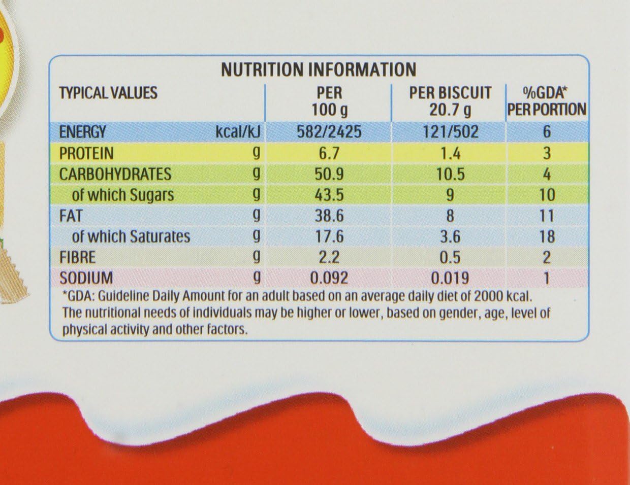 Kinder Happy Hippo Cocoa Crème - Hippo-Shaped Wafer Biscuit with Milky Cocoa Filling, 50 Biscuits (10 Packs x 5) 2