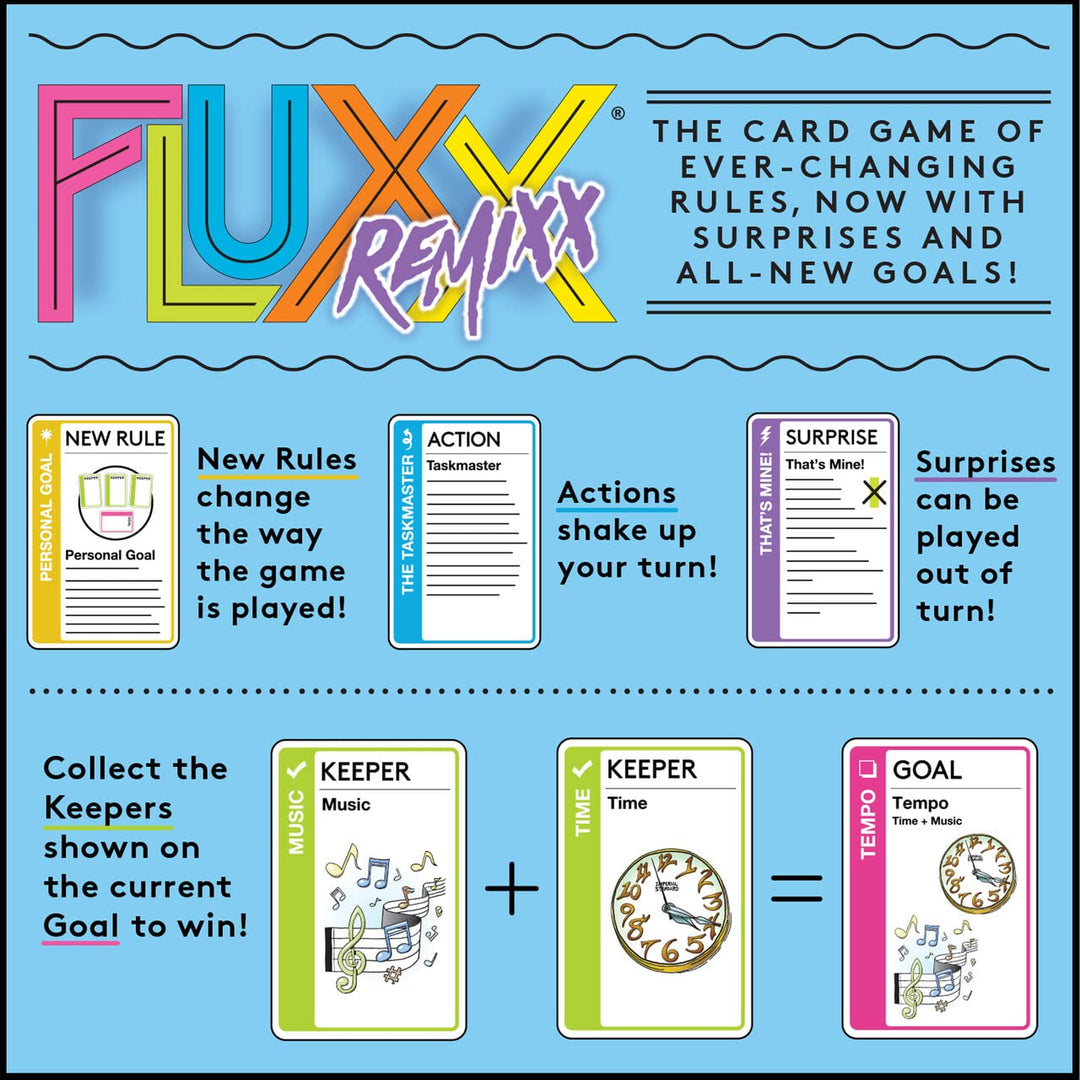 Looney Labs Fluxx Remixx Card Game