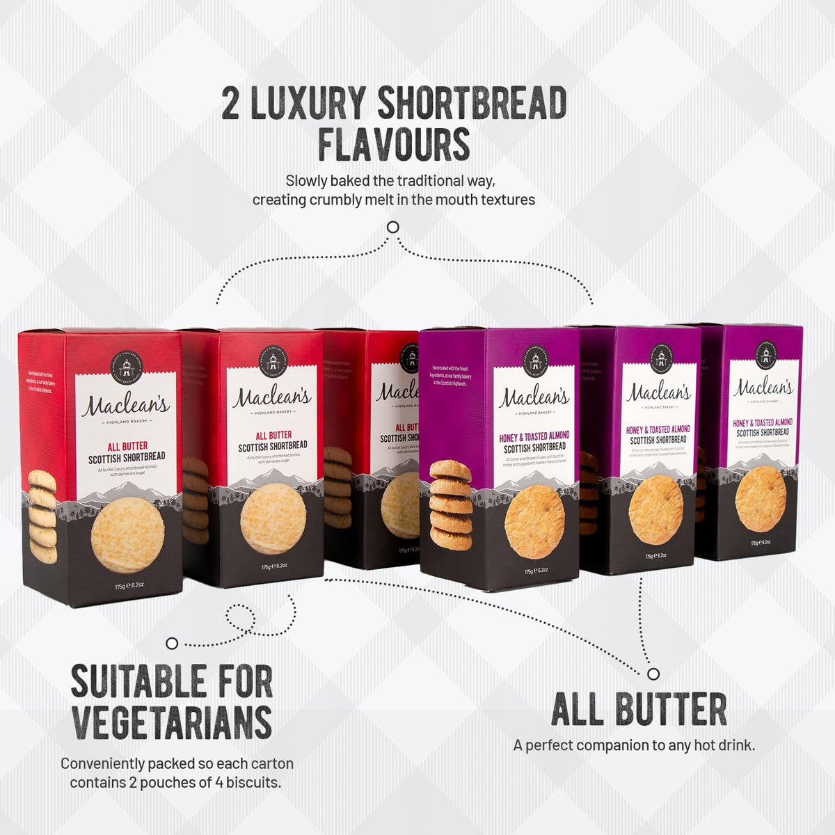 Maclean's Scottish Shortbread Collection - All Butter & Honey Almond, 6 x 175g