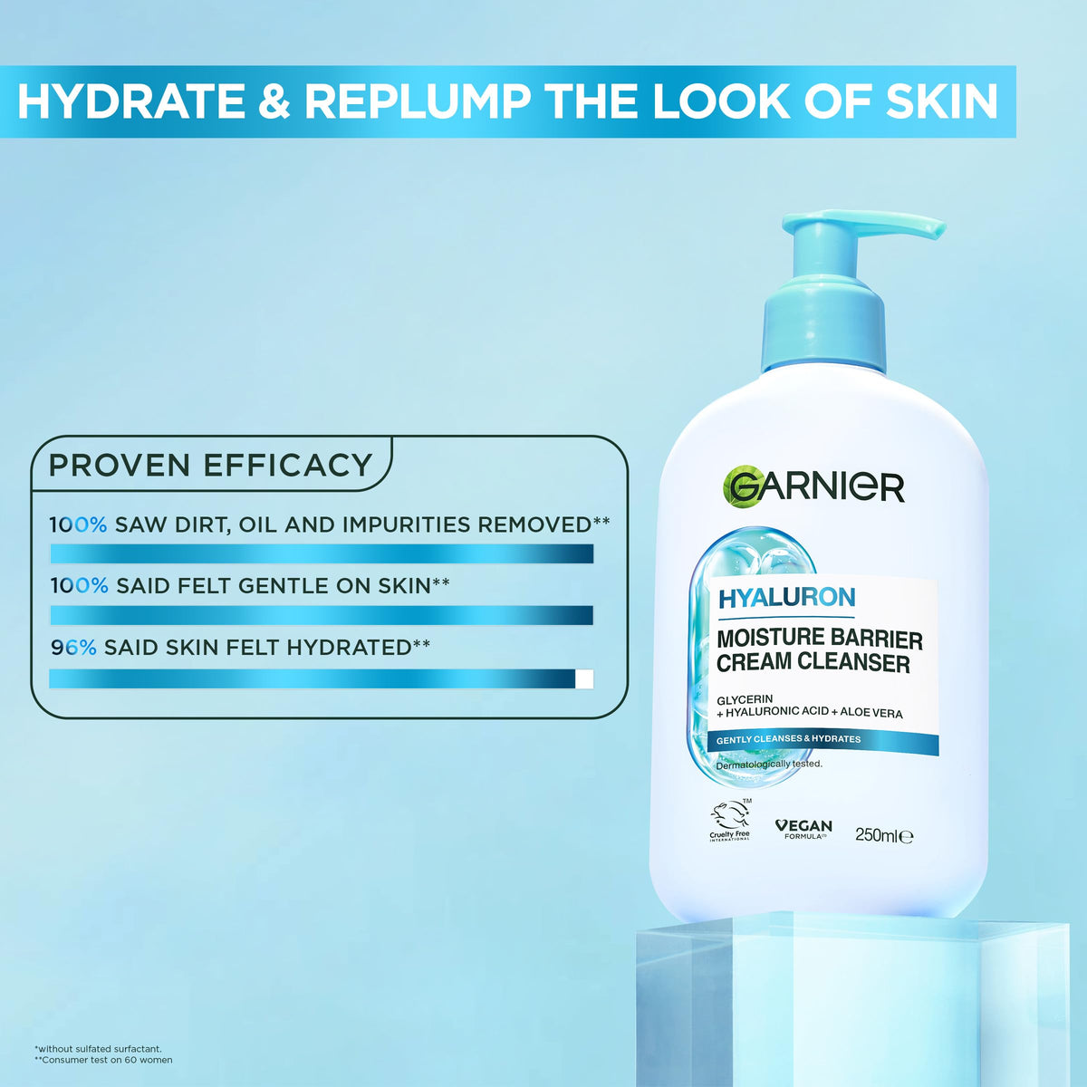 Garnier Hyaluronic Aloe Soothing Cream Cleanser - Hydrates, Soothes, Re-plumps | 250ml