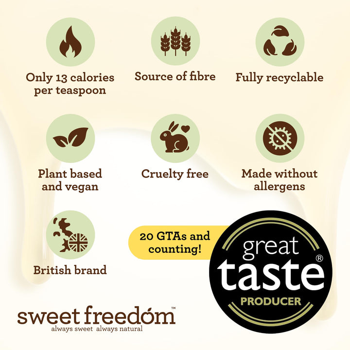Sweet Freedom - Raspberry Syrup for Coffee & Drizzling - 13 Cal per Serving
