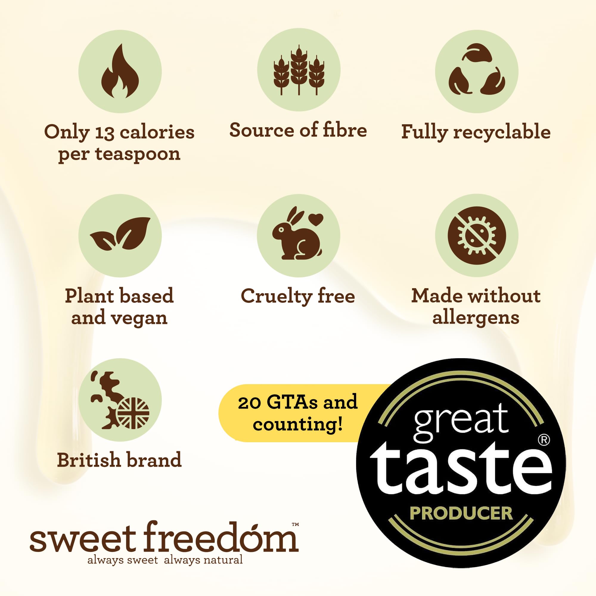 Sweet Freedom Vegan Honeee Syrup - 350g | Natural Fruit-Based Honey Alternative | 13 Cal per Teaspoon | No Preservatives | Vegan & Allergen-Free 2
