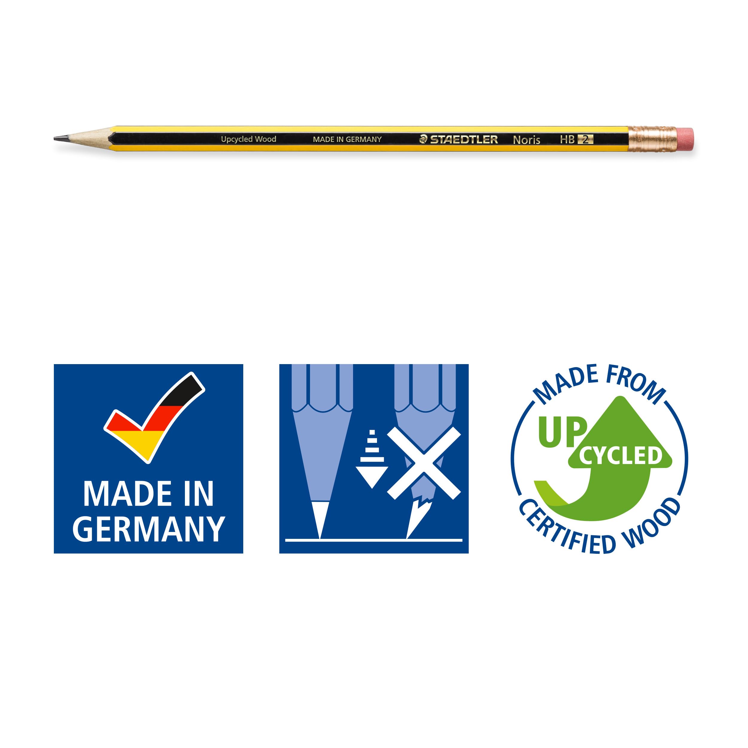 STAEDTLER Noris Graphite Pencil with Eraser Tip HB - Break-Resistant Wood Casing (3 Count) 5