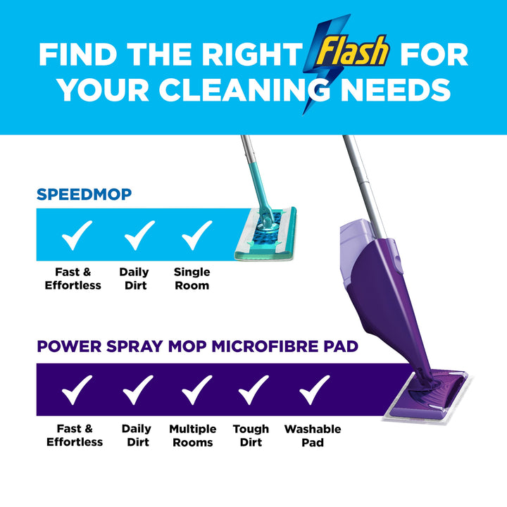 Flash Powermop Floor Cleaner Starter Kit - Spray Mop with Washable Microfiber Pad