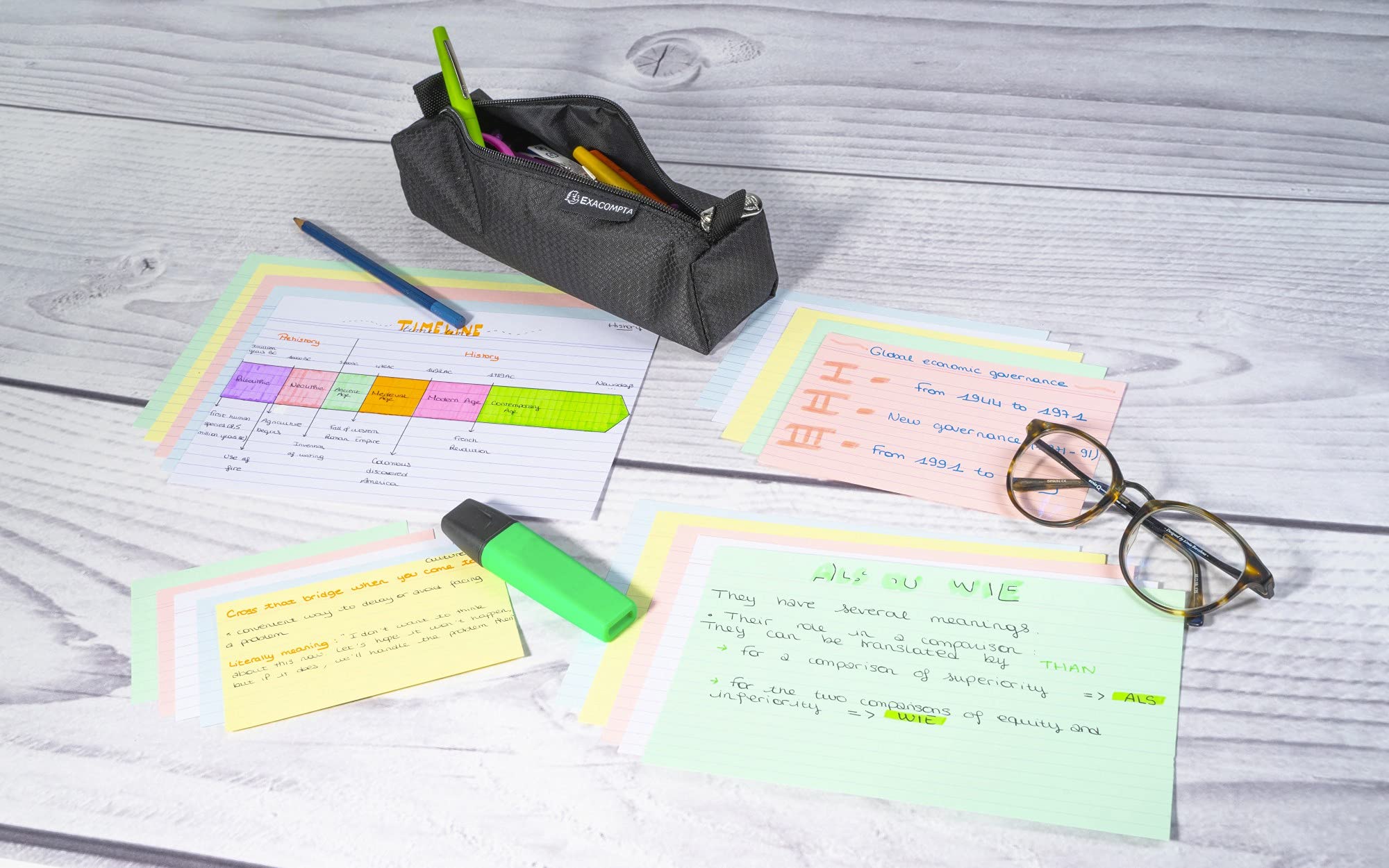 Exacompta Bristol Lined Record Cards - A7 Size, 205 gsm Card Stock | Pack of 100 4