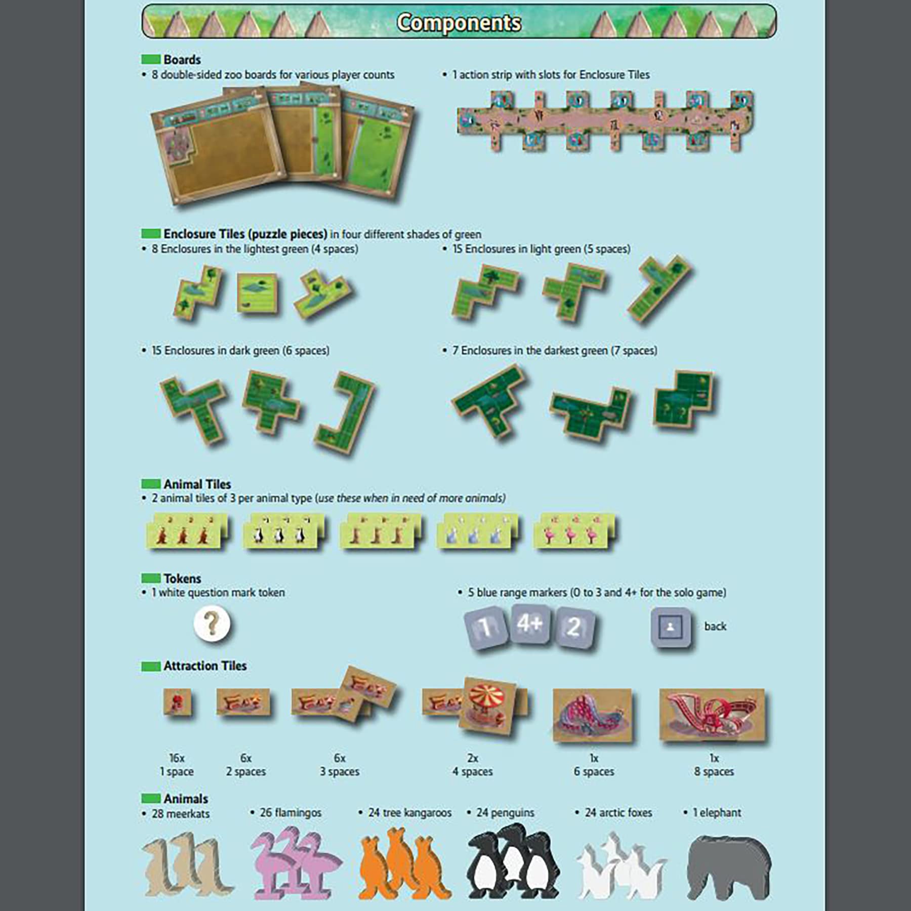 Capstone Games New York Zoo Board Game | Strategy | 1-5 Players | 30 Min Playtime 9