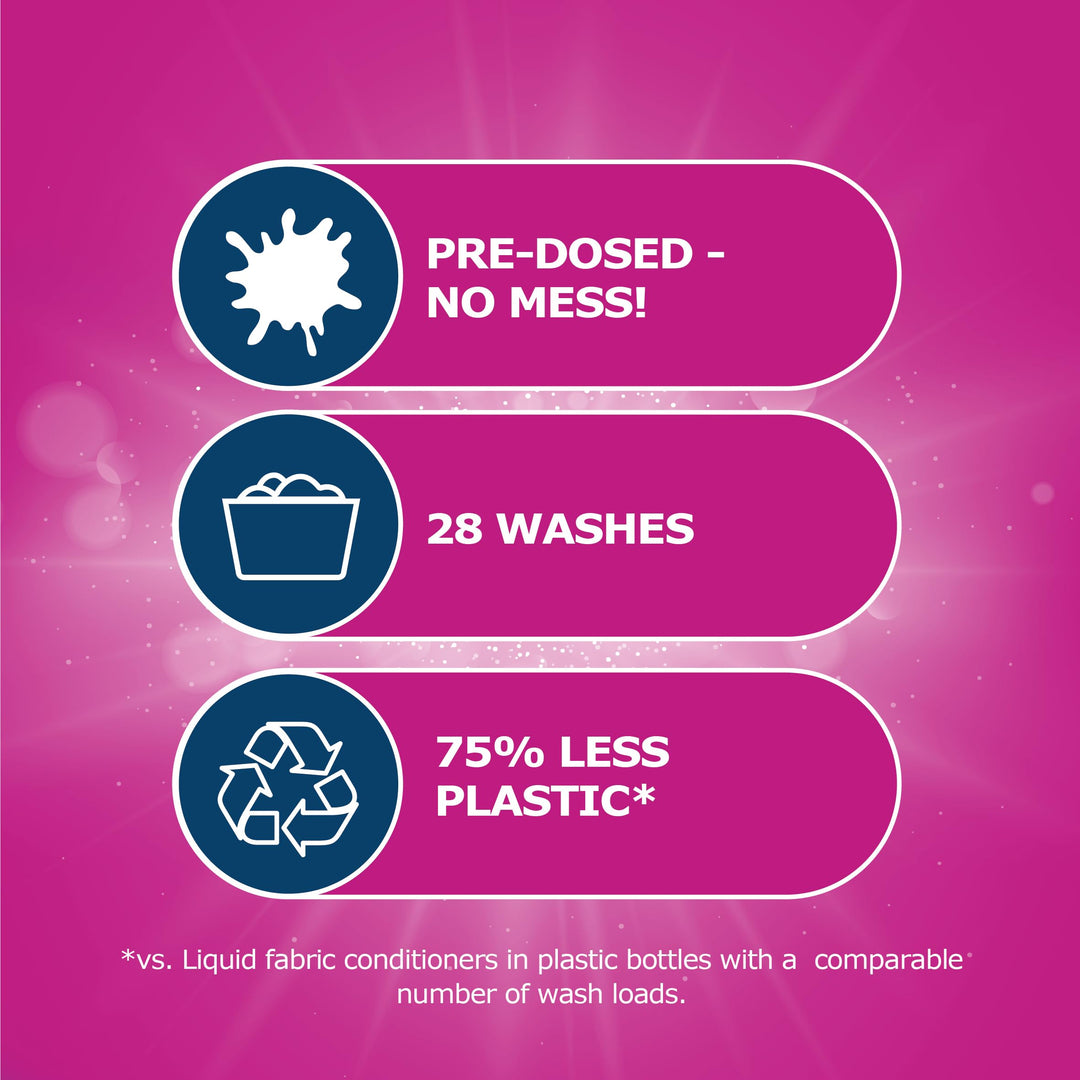 Dr. Beckmann Fabric Conditioner Sheets - Fresh Blossom Scent (75% Less Packaging)
