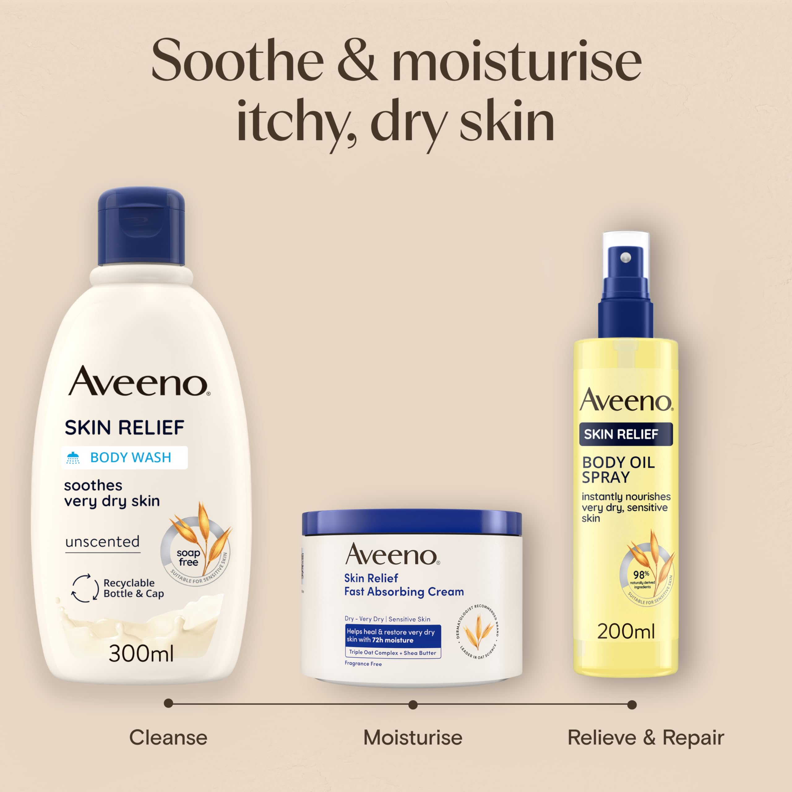 Aveeno Skin Relief Cream for Very Dry & Sensitive Skin | 400 ml | 72 Hour Moisture 8