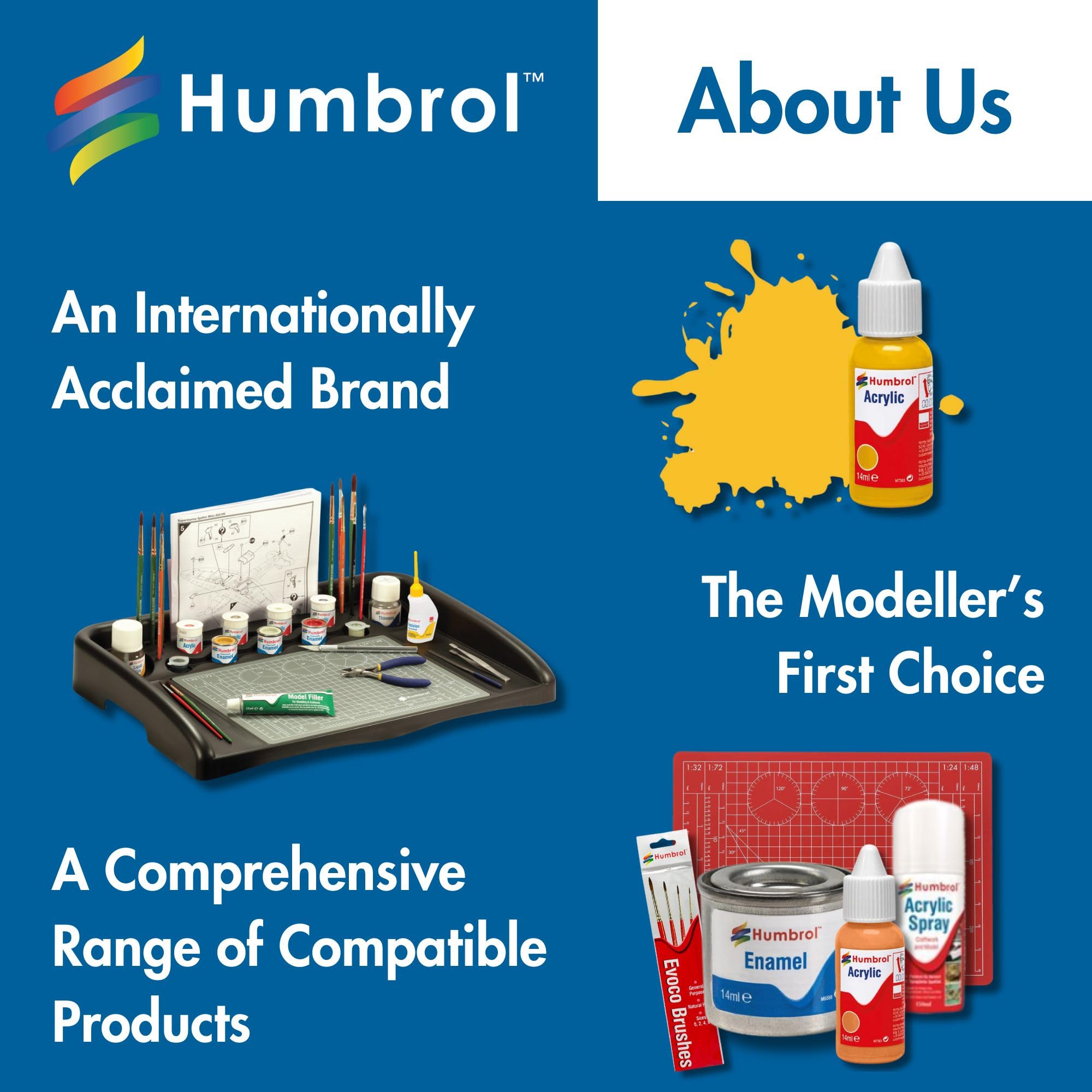 Humbrol Acrylic Surface Primer - No 27 Sea Grey Matt, 14 ml Dropper Bottle 3