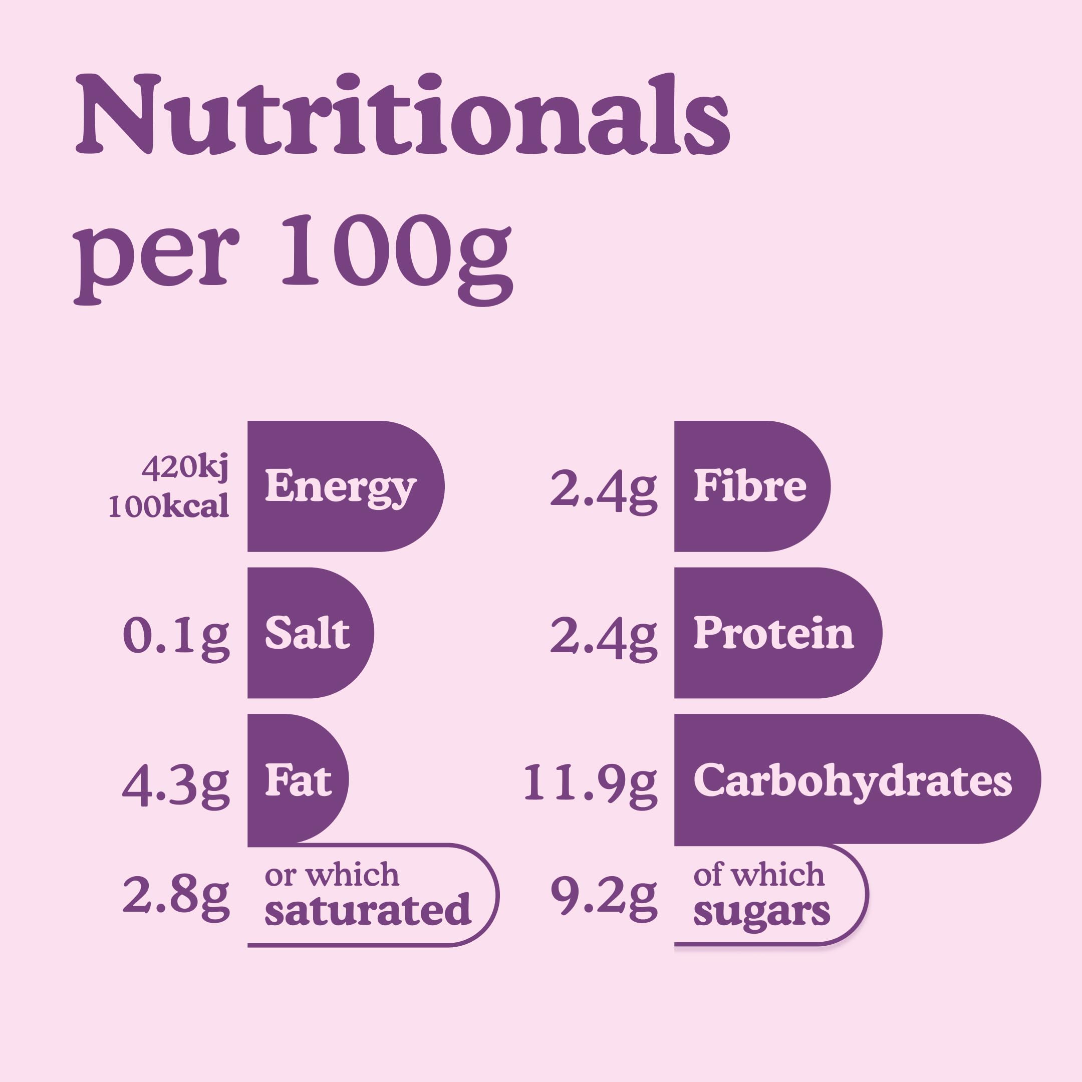 Little Freddie Organic Blueberry & Banana Yoghurt Pouches - 18 x 100g Bundle 3
