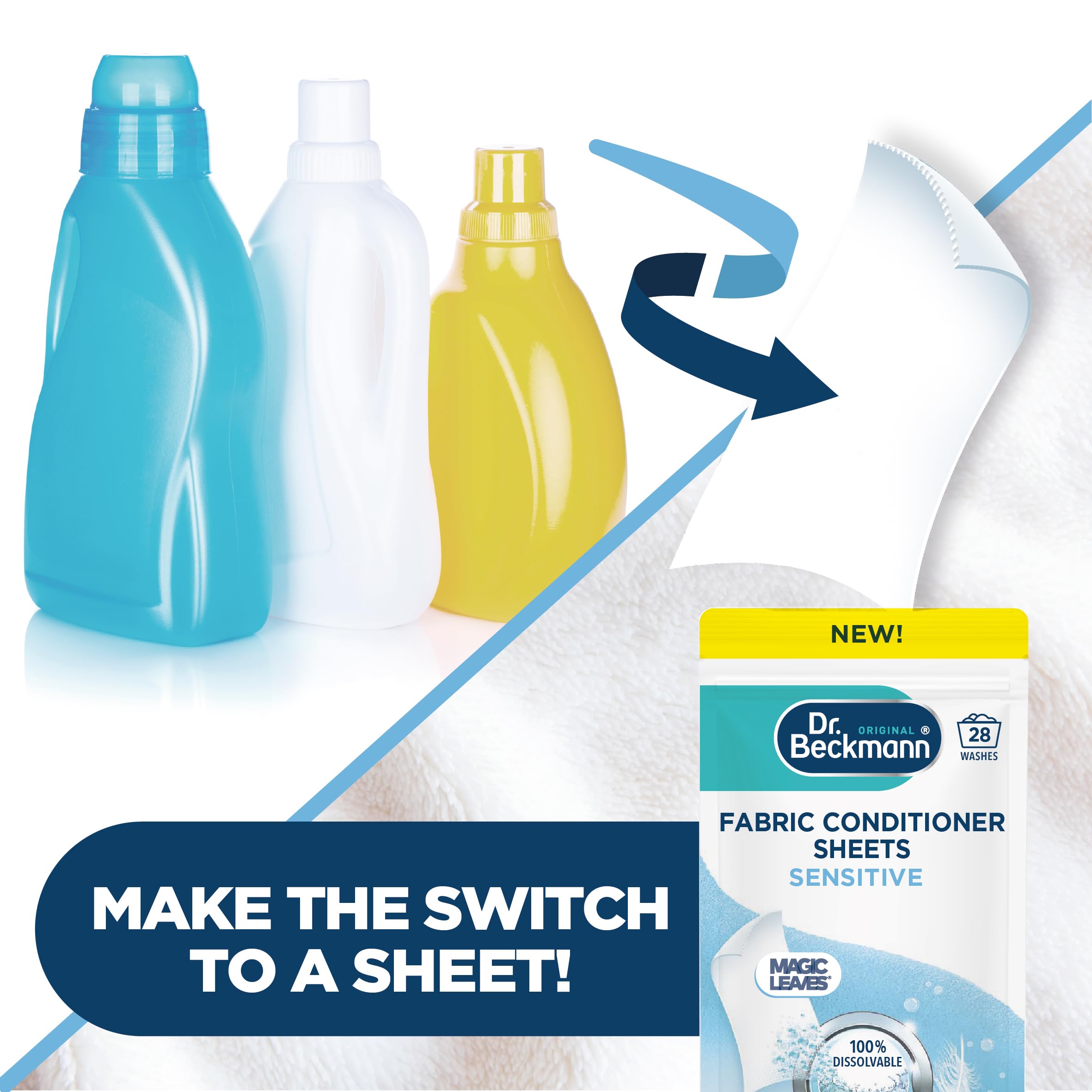 Dr. Beckmann Fabric Conditioner Sheets Sensitive - Hypoallergenic Scent, 14 Count 5