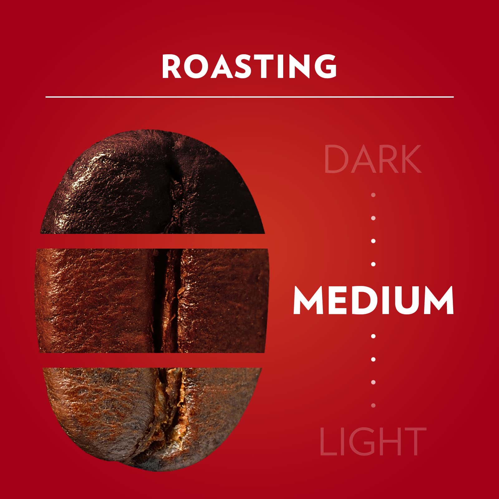 Lavazza Qualità Rossa Ground Coffee - Rich & Full-Bodied | 250g Pack of 6 6