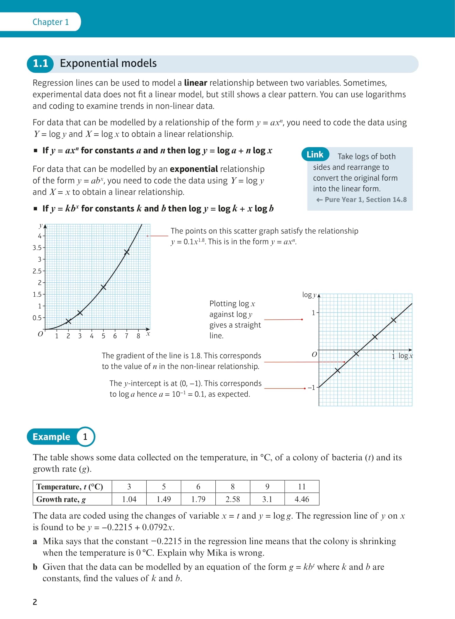 PEARSON EDUCATION Edexcel A level Mathematics Statistics & Mechanics Year 2 Textbook + e-book (2017) 7