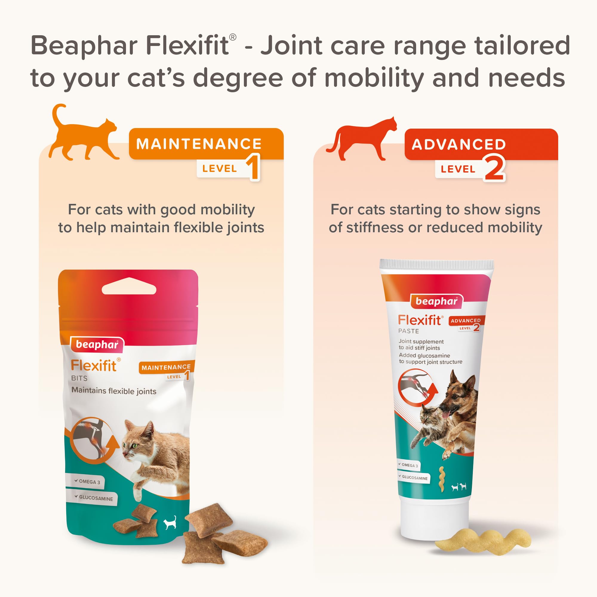 Beaphar Flexifit Joint Care Bits for Cats - Supports Joint Health, Mobility & Strong Bones | 35g 6