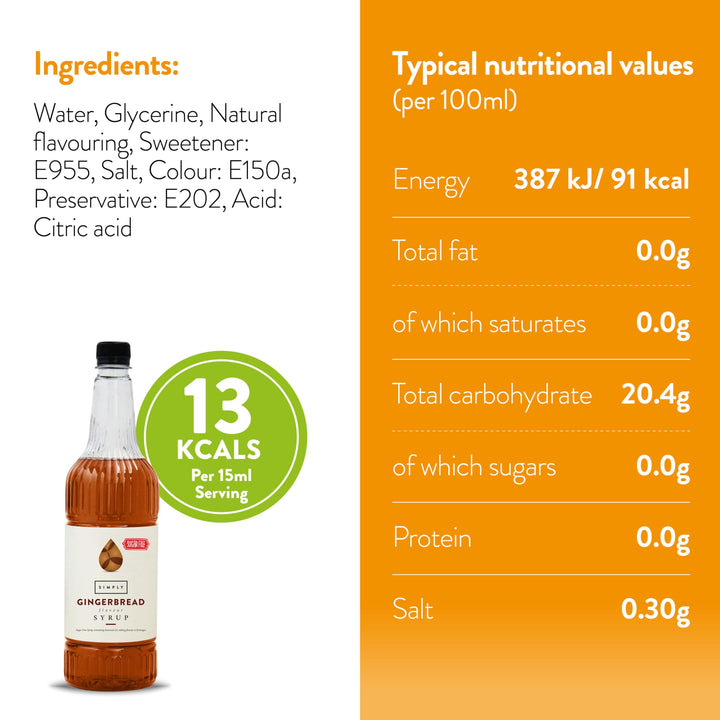 Simply - Sugar Free Gingerbread Syrup, Low Calorie Vegan & Nut Free Flavoured Syrup for Coffee, Cocktails & Baking (1 Litre)