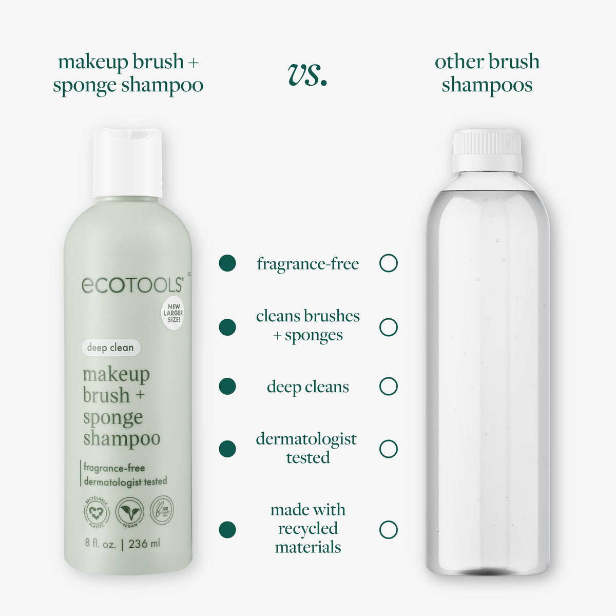 EcoTools Makeup Brush Shampoo - Cleansing Gel, 177ml 4