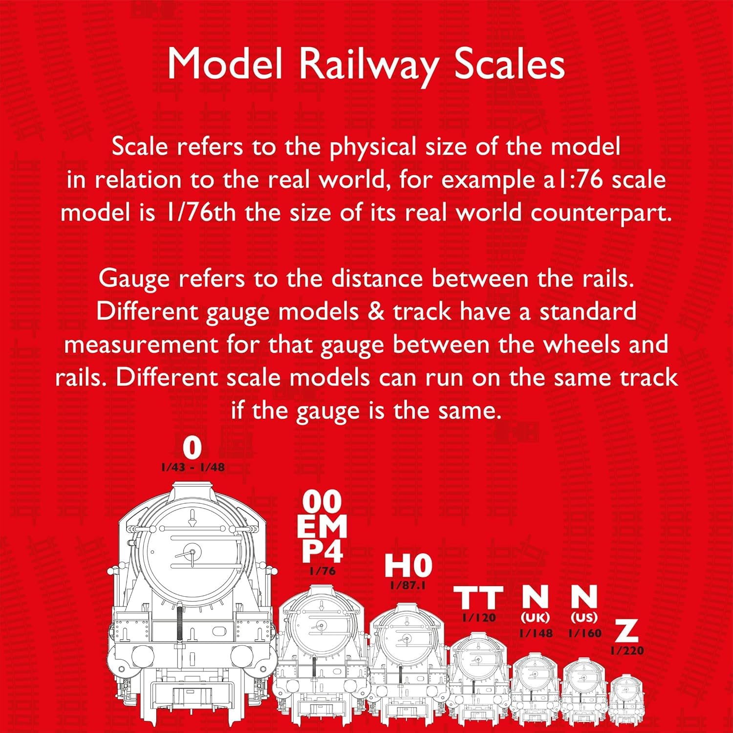 Hornby R7178 Static Grass Meadow - 2.5mm Scenic Material | Compatible with Hornby Tracks 3