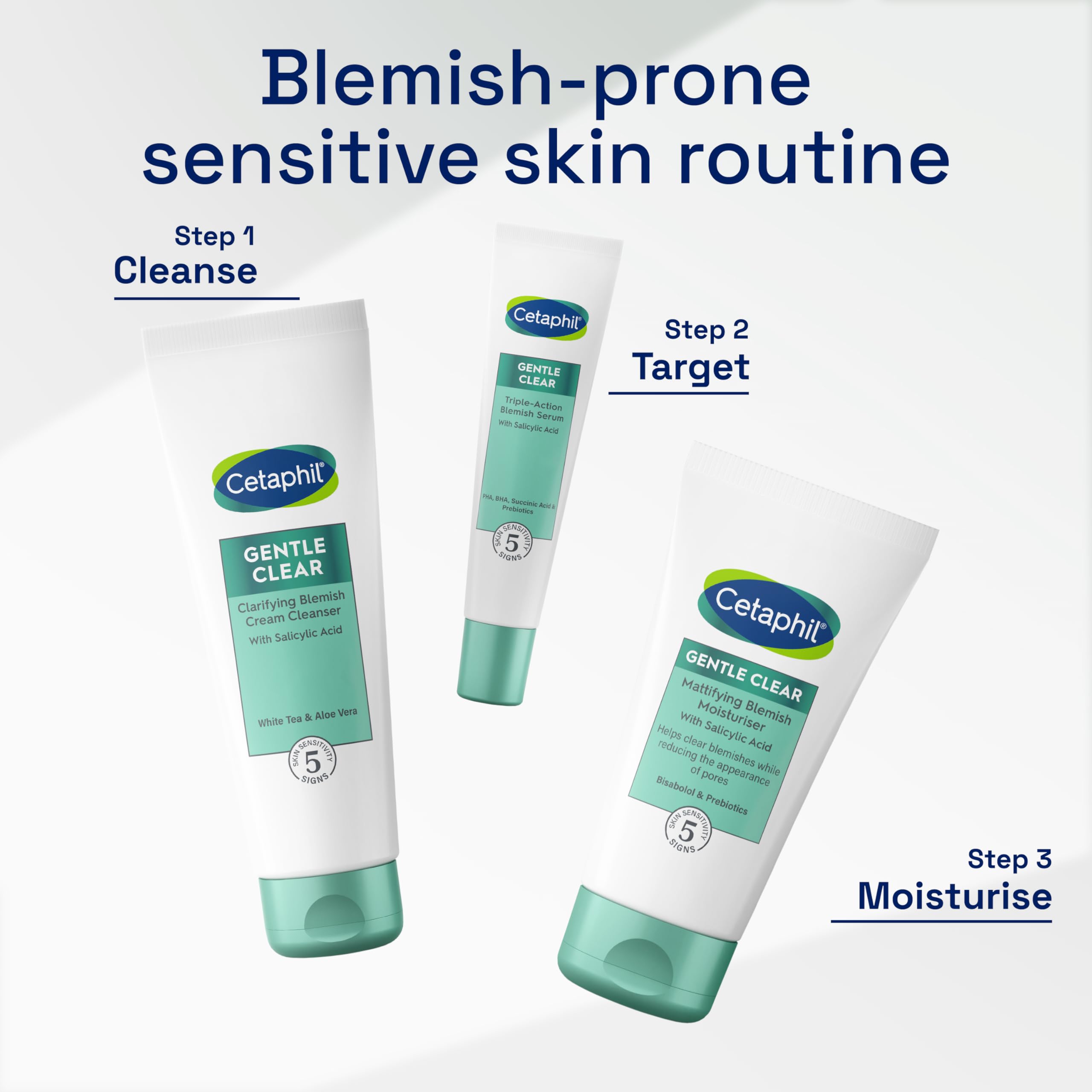 Cetaphil Gentle Clear Mattifying Blemish Face Moisturiser - Reduces Blemishes & Breakouts, Hydrates Up to 48 Hours, Matte Finish 5