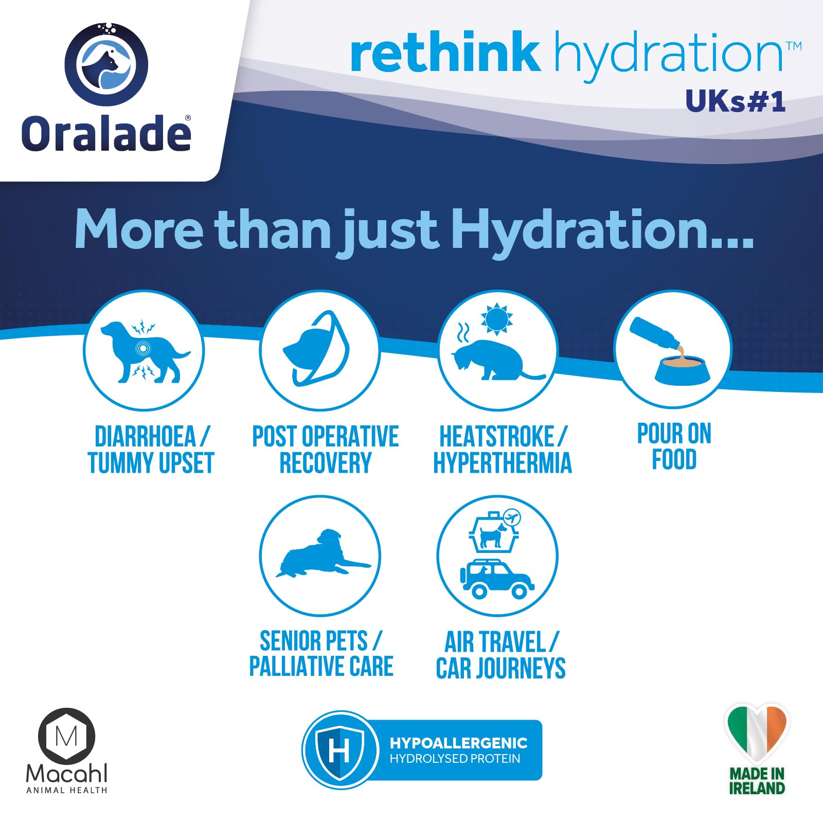oralade Advanced GI+ Oral Rehydration & Gut Support Liquid for Dogs | Chicken Flavour | 500ml 4