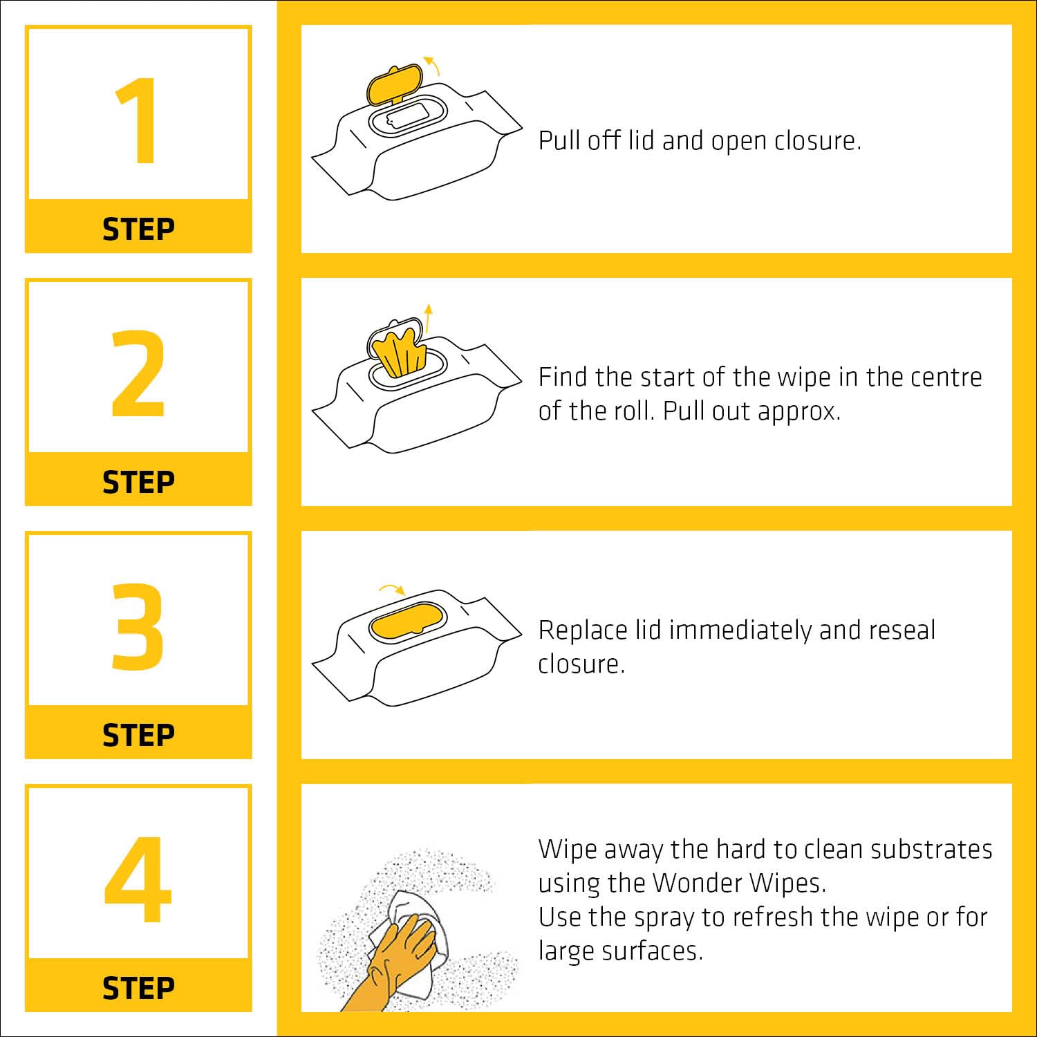 Sika Biodegradable Wonder Wipes - Multi-Surface Cleaning | Pack of 60 4