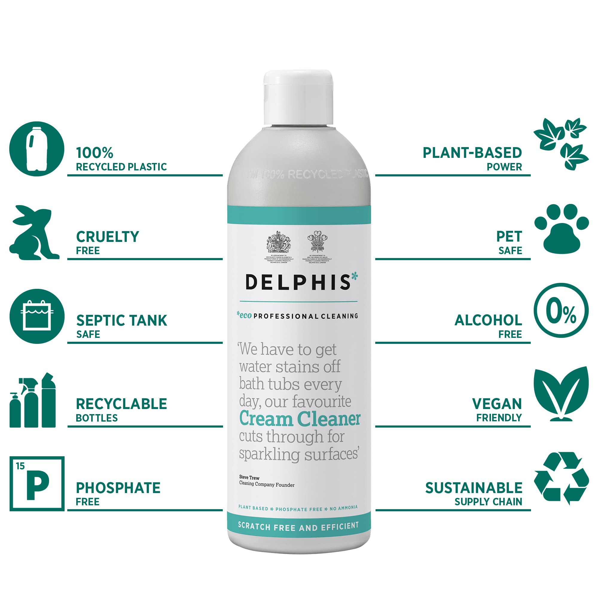 DELPHISECO Multi Use Non Scratch Cream Cleaner - 500ml Lemon Scent | Plant-Based 2