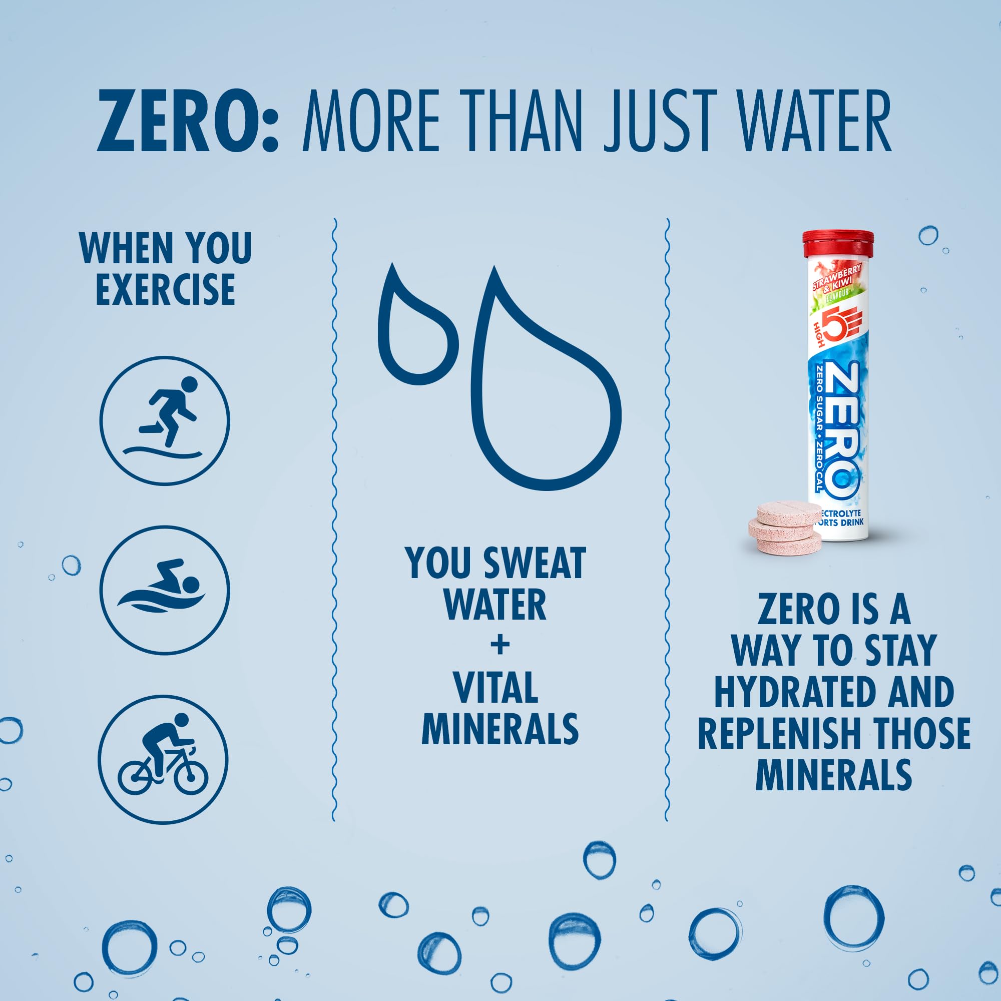 HIGH5 ZERO Electrolyte Tablets - Sugar-Free Hydration with Vitamin C | 20 Count Strawberry & Kiwi 4